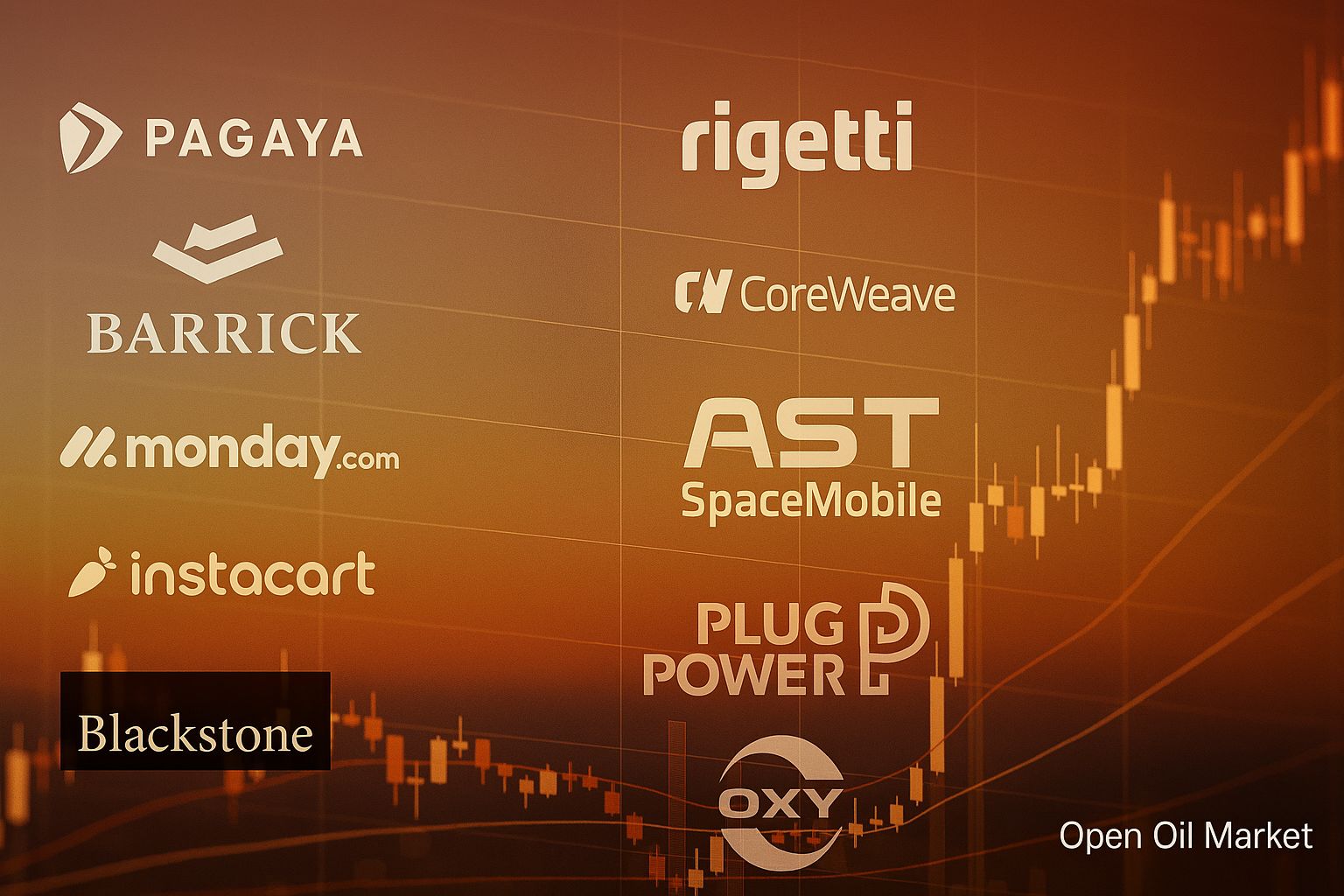 Eventos econômicos e relatórios corporativos segunda-feira 10 de novembro de 2025 — relatórios de Barrick Gold, Occidental, Plug Power e outras empresas.