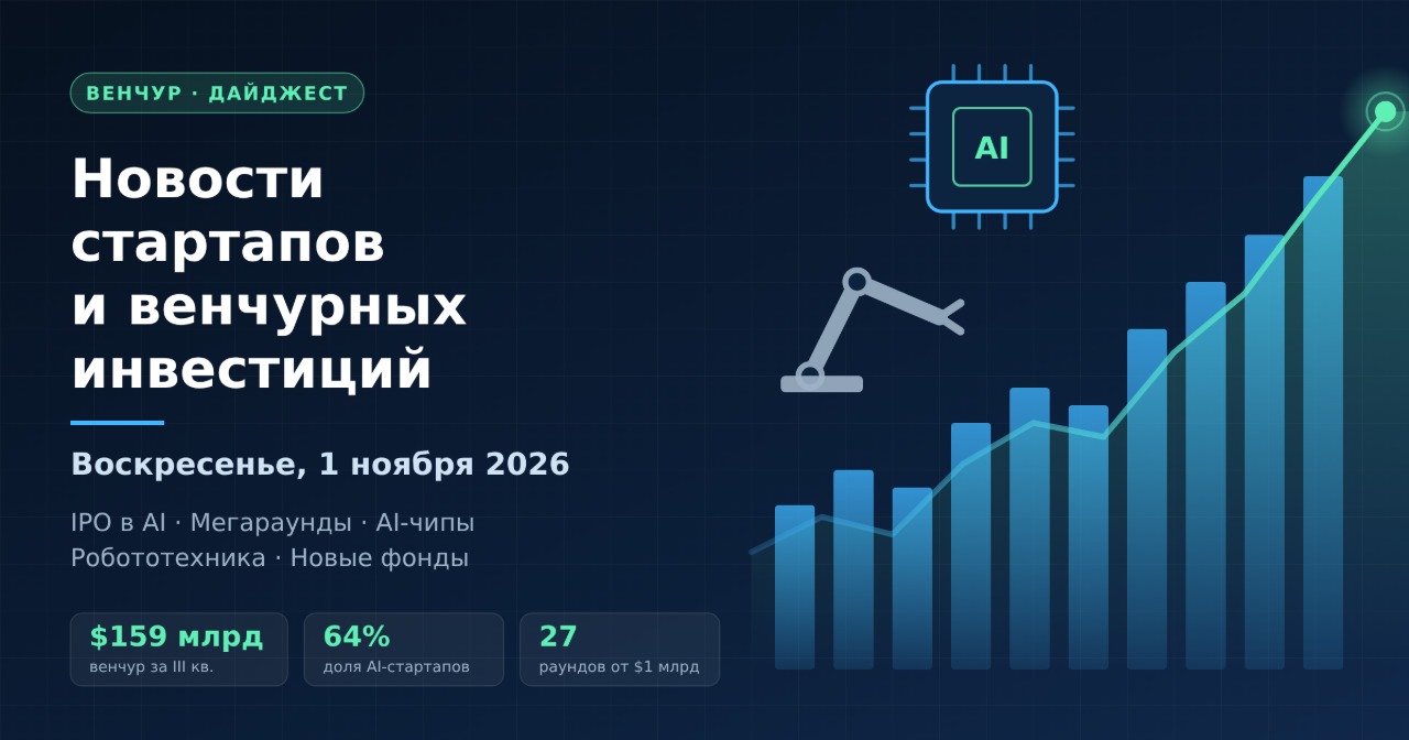 Notícias de startups e investimentos de risco — domingo, 1º de novembro de 2026: IPO da Anthropic, megacontribuições em infraestrutura de IA e robotização industrial