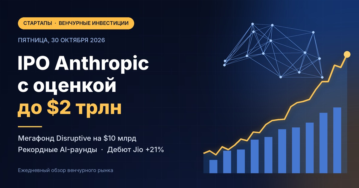 Notícias de startups e investimentos de risco — sexta-feira, 30 de outubro de 2026: prospecto da Anthropic define o tom do mercado, megafundo Disruptive de US$ 10 bilhões e estreia recorde da Jio